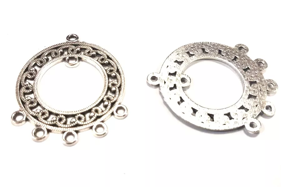 Pendant pour créer BO